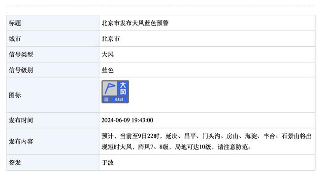 或迎利好？距离亚洲杯仅1月，国足小组俩对手接连宣布换帅